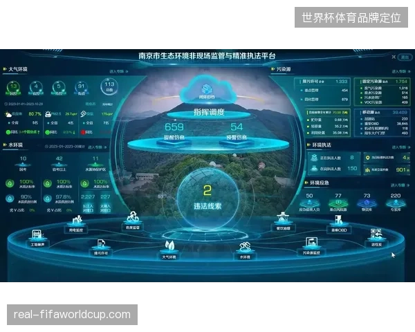 场馆设施数字化升级投入巨大，为何远程制作环节的品牌画面质量不升反降？